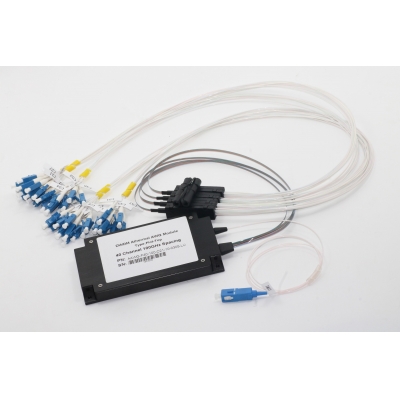 DWDM AWG 32/40CH Module